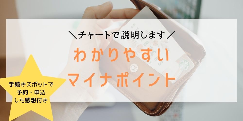 マイナポイントややこしい 徹底的にわかりやすいチャートで解説 予約 申込済みレビュー こんどのおやすみ なにしよっか